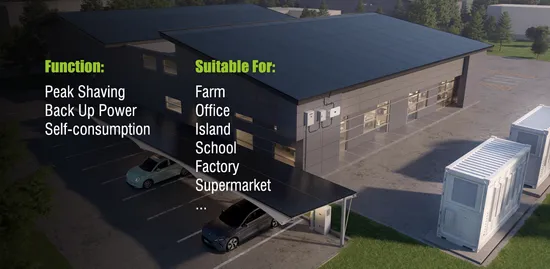 Wonvolt Industrial Solar Power Generator 100kw 150kw 250kw 500kw 1000kw Solar Power Station Solar Panel System 